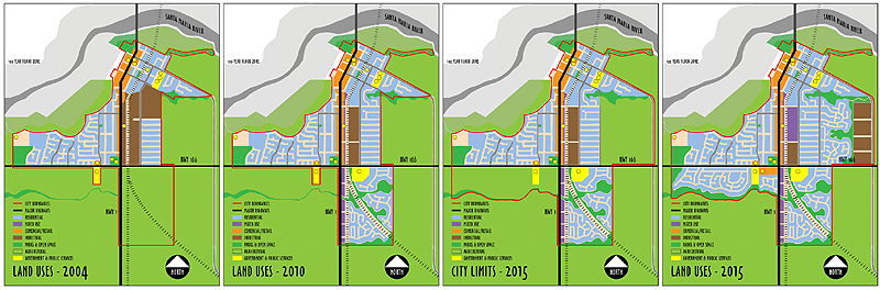 City of Guadalupe, CA - Proposed Land Uses
